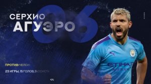 ТОП 10 Палачей топ-клубов