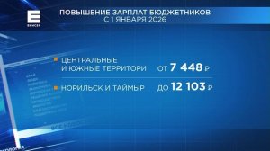 Зарплаты бюджетников в Красноярском крае вырастут с 1 января 2026 года