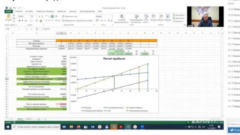 Вебинар: Как улучшить продажи без найма новых продавцов