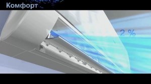 Haier серия Lightera