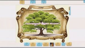 Программа "Древо Жизни". Часть 1. Поиск и установка программы.