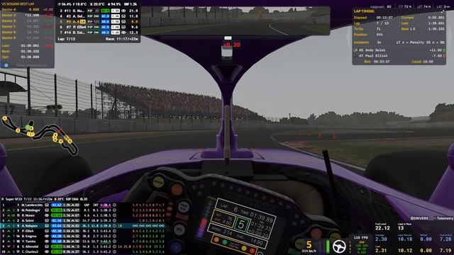 iRacing - Super Formula Series - Fixed - Suzuka