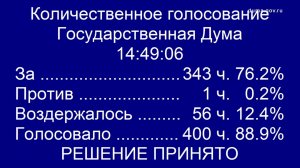 Госдума приняла бюджет 2026, 27 и 28 НИ КТО ПРОТИВ НЕ ГОЛОСОВАЛ только один ПРОТИВ ТОЛЬКО НА СЛОВАХ