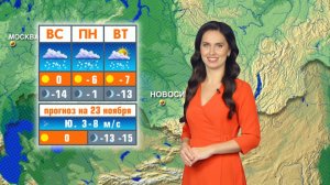 Прогноз погоды на 23 ноября в Новосибирске