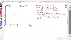 Нахождение скорости на одном из участков, при известной средней скорости. 7 класс.