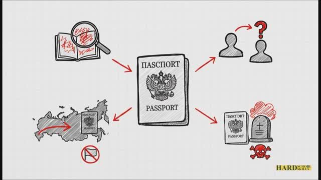 2.2. Как проверить действительность паспорта собственника недвижимости? Stepik