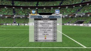 АПЛ. 28 раунд. Манчестер Сити - Челси (0-1).