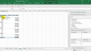 12 сводные таблицы