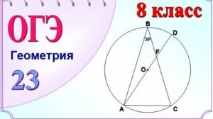 Свойство биссектрисы треугольника. Вписанный и центральный угол