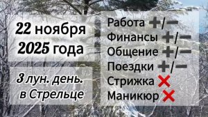 Лунный день 22 ноября 2025 года, гороскоп дня