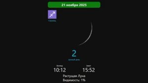Прогноз на 21 ноября, 2 Лунный день