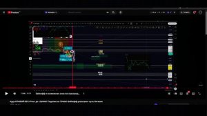 ШИП Быков 100000 - БИТКОИН на 85000 - 75000 BGB, MNT, ETC, APE, DYDX, ETHW, BCH, WAVES, POL, DOT