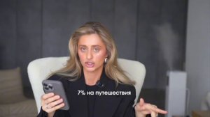 Финансовая тупость!!!!Это про меня.😓💸