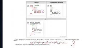 ОГЭ информатика номер 6. Разбираем вместе. Часть 2.