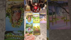 Ваши возможности в будущем