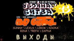 ЗУРЬ_BC_УБ25_Выходы_15.11.2025