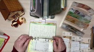 Долги себе - это тоже долги/ распределение денег по конвертам/ 15 750 ₽ + донаты/ 22.11.25