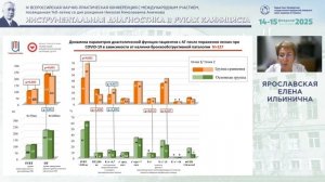 Особенности ремоделирования миокарда через год после поражения легких при COVID-19 у больных АГ ...