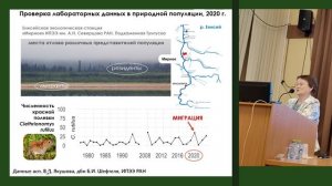 Е.Е.Воронежская. Ранние сигналы, поздние эффекты: интегративная роль материнских нейромедиаторов