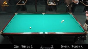 Сурмин/ Уразметов VS Соць/Кузнецова