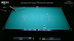 Московская пирамида БК "Форт"