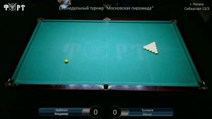 Московская пирамида БК "Форт"