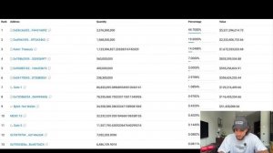 Шок рынок упал - что будет с альтсезоном. Проект Aster новый HyperLiquid？