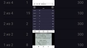 Проверка Кено лото от Столото тираж 314732- 2 Субботних лотерейных билета