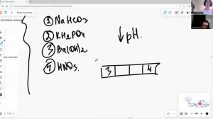 Гидролиз. Среда растворов +несуществующие соли