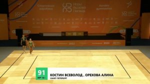 Спортивная аэробика23