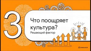 Две программы мозга