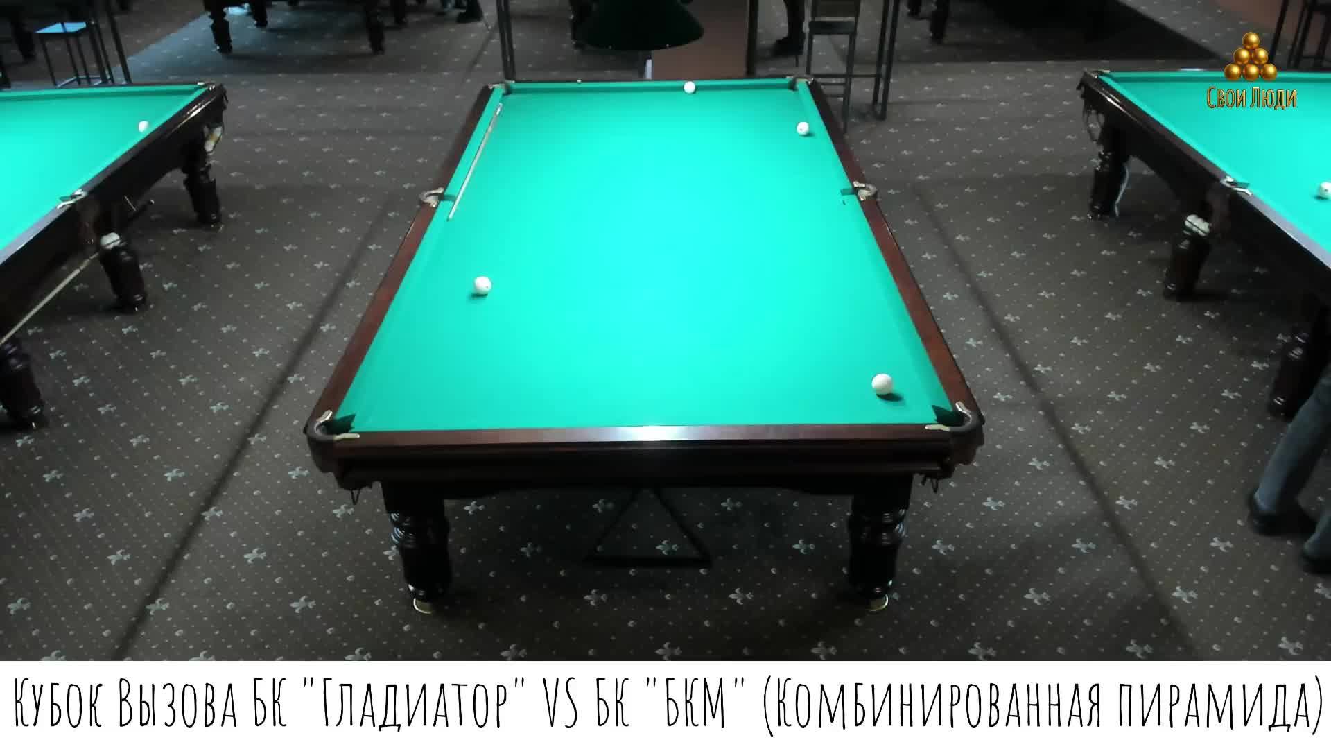 Кубок Вызова БК "Гладиатор" VS БК "БКМ" (Комбинированная пирамида)