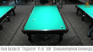 Кубок Вызова БК "Гладиатор" VS БК "БКМ" (Комбинированная пирамида)
