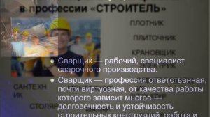 Востребованные рабочие специальности