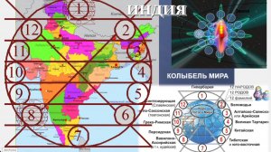 СОНАСТРОЙКА на энергопоток Духа Экспедиции в Индию и на Шри-Ланку, на Программу Водолея,18.11