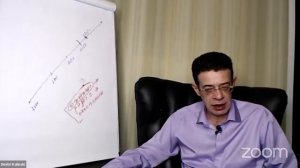 3 пути достижения цели через подсознание