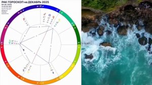 РАК - гороскоп на декабрь 2025 года🔥Время принять вызов! Такой ШАНС БЫВАЕТ ЛИШЬ РАЗ ♋