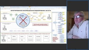 Экономические эффекты от внедрения информационной системы Проектирования  ИТ-ландшафта холдинга