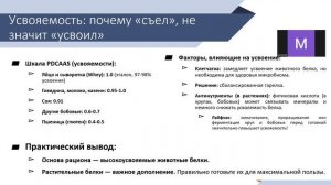 Часть 2. Усвояемость