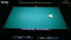 Московская пирамида БК "Форт"