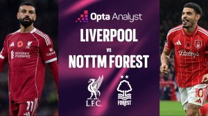 Ливерпуль — Ноттингем Форест 22.11.2025 | Англия — Премьер-лига. 12-й тур Прямая Трансляция