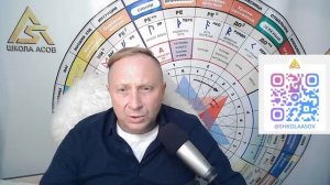 Что к нам Идет из Будущего.mp4