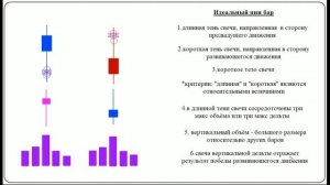Часть 1.Требования к ПИН БАРУ