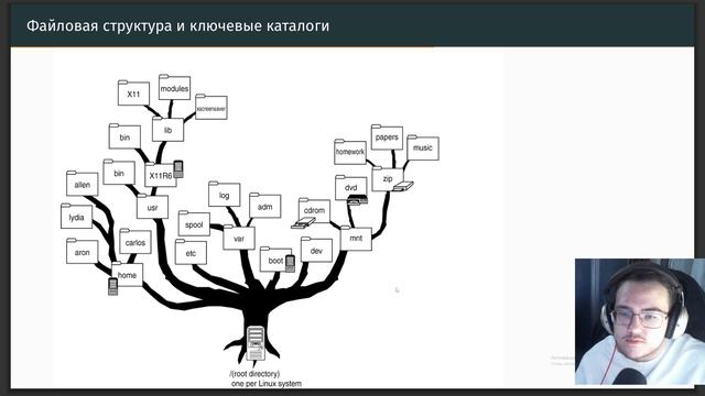Защита прохождения первой части внешнего курса