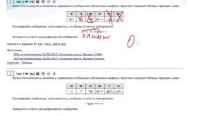 Информатика ОГЭ № 2. Шифр состоящий из символов.