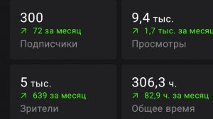 мини перестановка