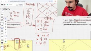 Вебинар «Код Призвания»