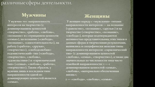 131,521,321(29.11)лекция по психологии Семья часть 1