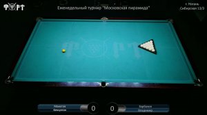 Московская пирамида БК "Форт"