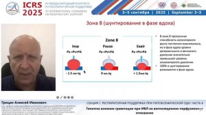 Гравитация при ИВЛ и вентиляционно-перфузионное отношение Грицан А.И.